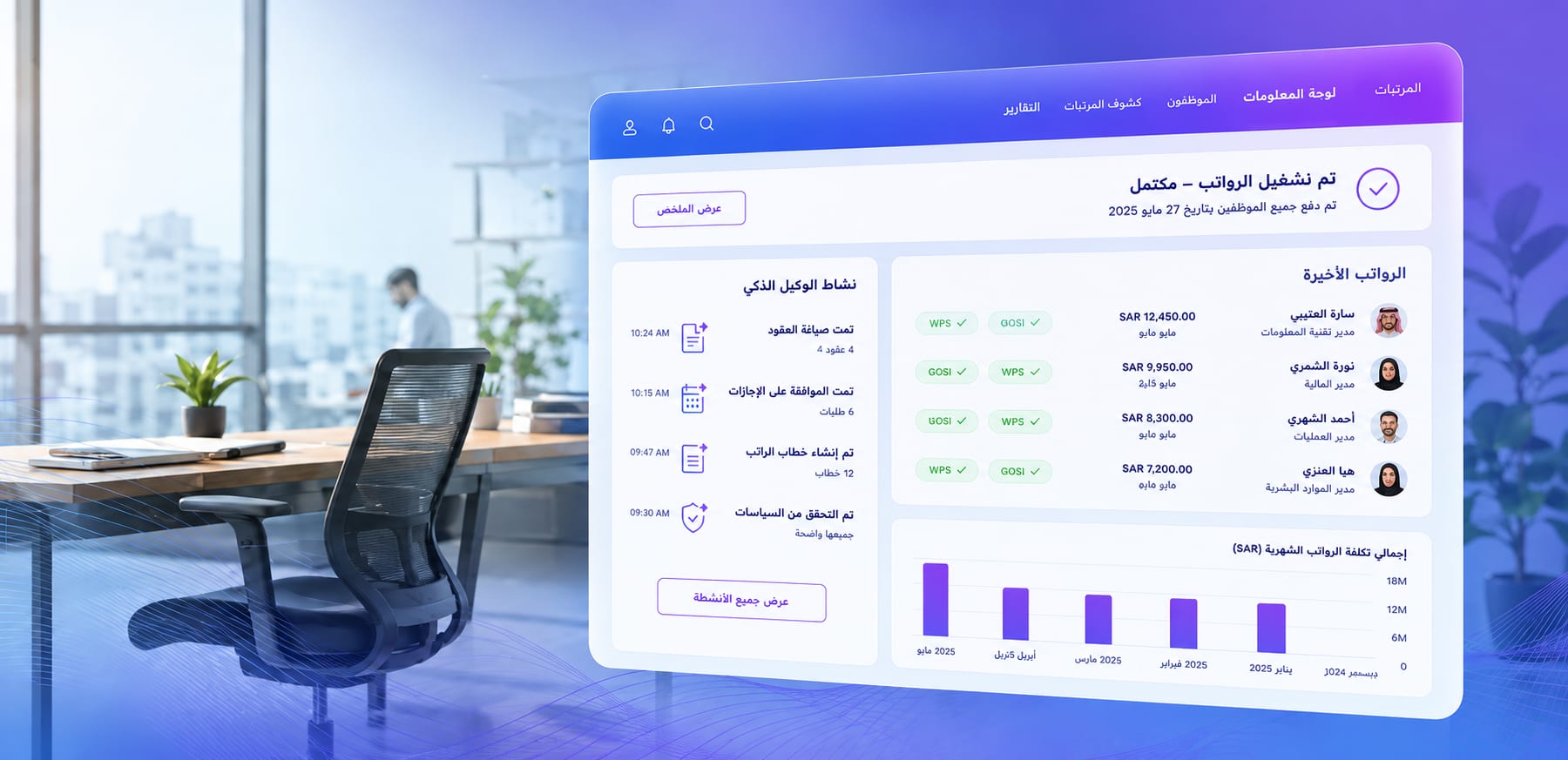 لوحة رواتب سولڤيت: تشغيل رواتب مكتمل، وكشوف رواتب حديثة باعتماد التأمينات الاجتماعية وحماية الأجور، وتكلفة الرواتب الشهرية، ونشاط الوكيل الذكي